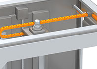 Cable routing at the print head/extruder