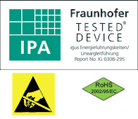 Frauenhofer tested device