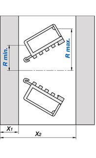 twisterband HD