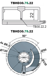 twisterband HD