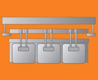 Palletizing / Handling technology