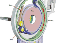 CT scanner