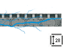 E-Chain® with crossbars at every link