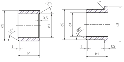 Input Critical Dimensions