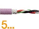 Chainflex® CFBUS.065 USB