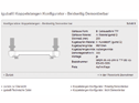 Configurator for coupling bars